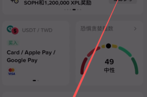 币安(Binance)怎么买USDT