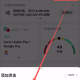 币安(Binance)怎么买USDT