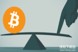 币币杠杆交易是什么？如何利用现货资产放大加密货币收益风险？