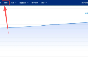欧易套利数据在哪里看