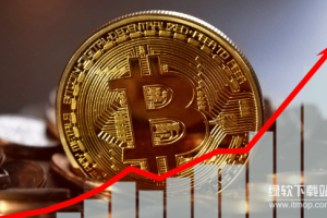 比特币怎么进行买卖交易？BTC交易操作指南