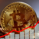 比特币怎么进行买卖交易？BTC交易操作指南