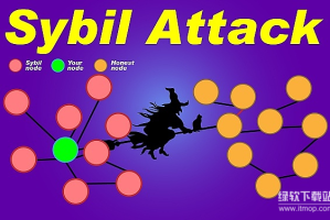 什么是女巫攻击(Sybil Attack)？它如何威胁分布式网络？
