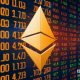 ETH杠杆怎么玩？如何设置保证金与止损止盈？