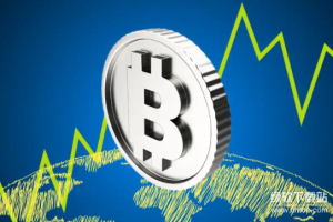 美联储利率政策如何影响比特币？BTC与宏观经济环境有什么关系？