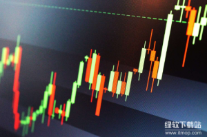 二级市场技术分析中的蜡烛图如何解读？常见形态有哪些？