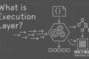 Execution Layer (执行层)在区块链中做什么？如何处理智能合约？