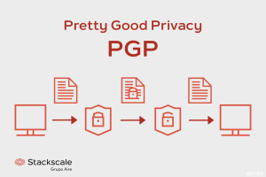 PGP如何加密通信？它的基础工作原理是什么？