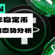 稳定币冻结背后隐藏了哪些风险