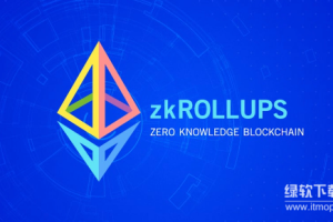 零知识Rollup是什么？如何提升区块链效率和隐私？