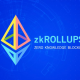零知识Rollup是什么？如何提升区块链效率和隐私？