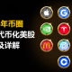 盘点2026年十大热门代币化股票