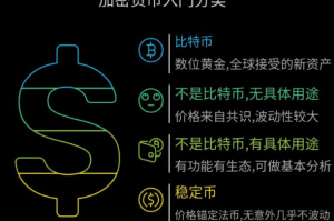加密货币有哪几种