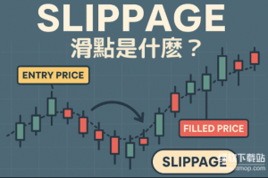 滑点是什么？为什么用户在Uniswap交易所需要注意滑点？