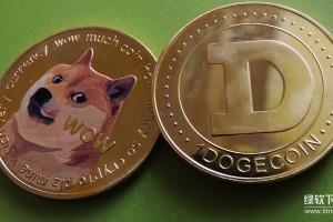 狗狗币价格受到什么的影响？马斯克的言论为何能左右其涨跌？