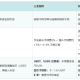 币安入金教学