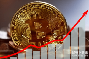 比特币是什么？现在是否值得买入？比特币投资价值分析