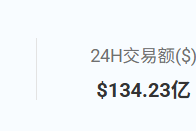 5月有哪些加密货币值得投资