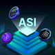 ASI代币是什么？AGIX、OCEAN和FET如何合并为统一代币系统？